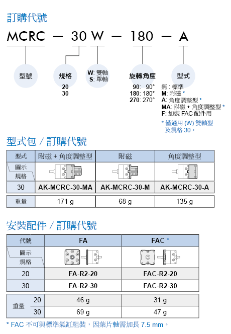 E_MCRC_1