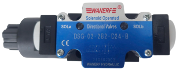 Van Điện Từ Thủy Lực DSG-02 / DSG-03 (Van 4/2, Van 4/3, Solenoid Directional Vales, Wanerf, Van Dầu)